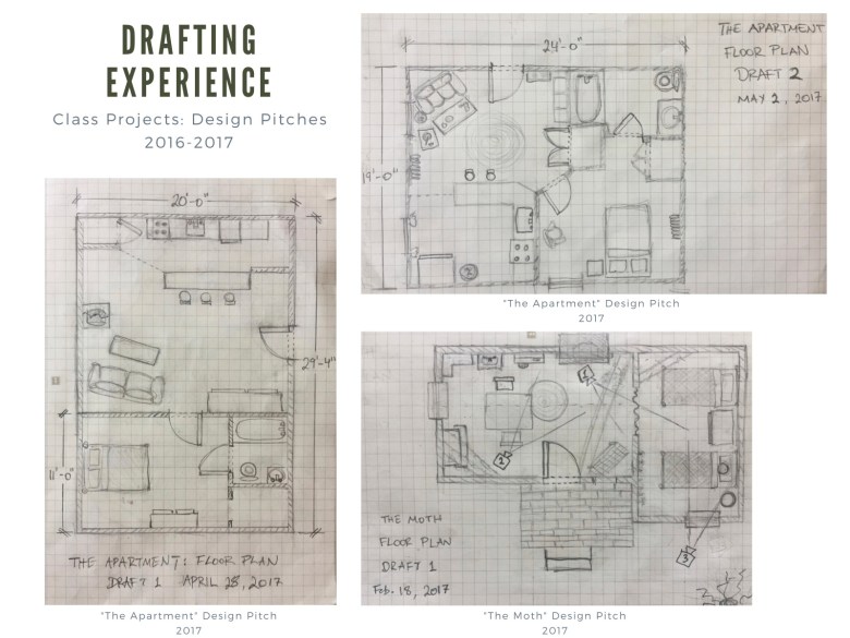 PD Portfolio - drafting