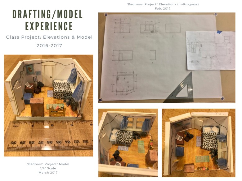 PD Portfolio - models